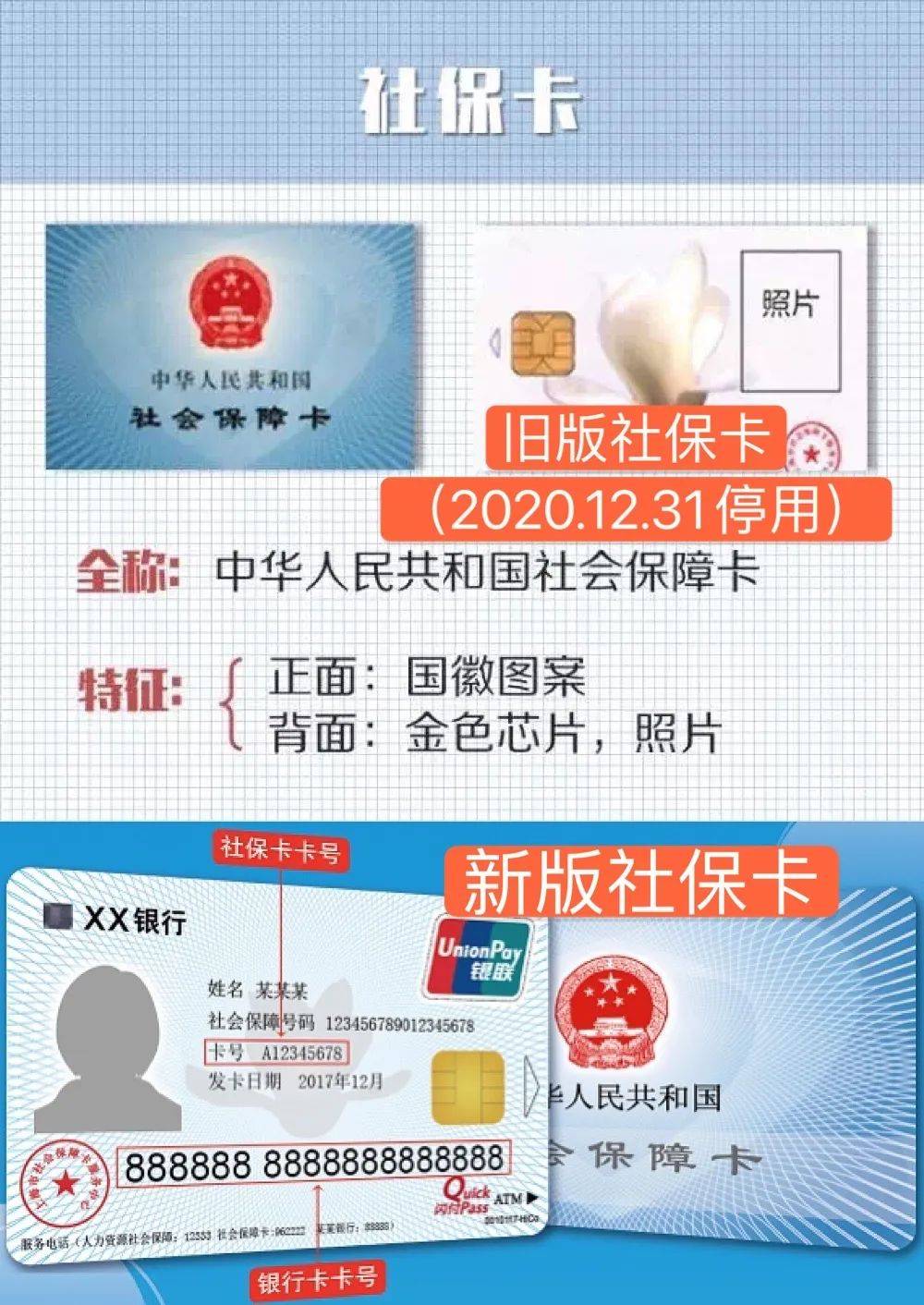最新上海24小时套医保卡方法分析(最方便真实的上海24小时套医保卡流程详解方法)