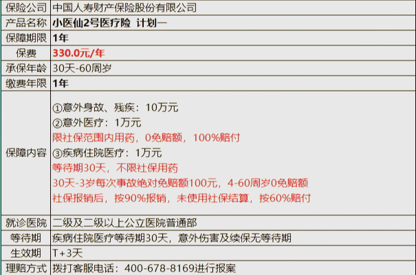 最新医保小额取现方法分析(最方便真实的医保小额提取代办200以内方法)