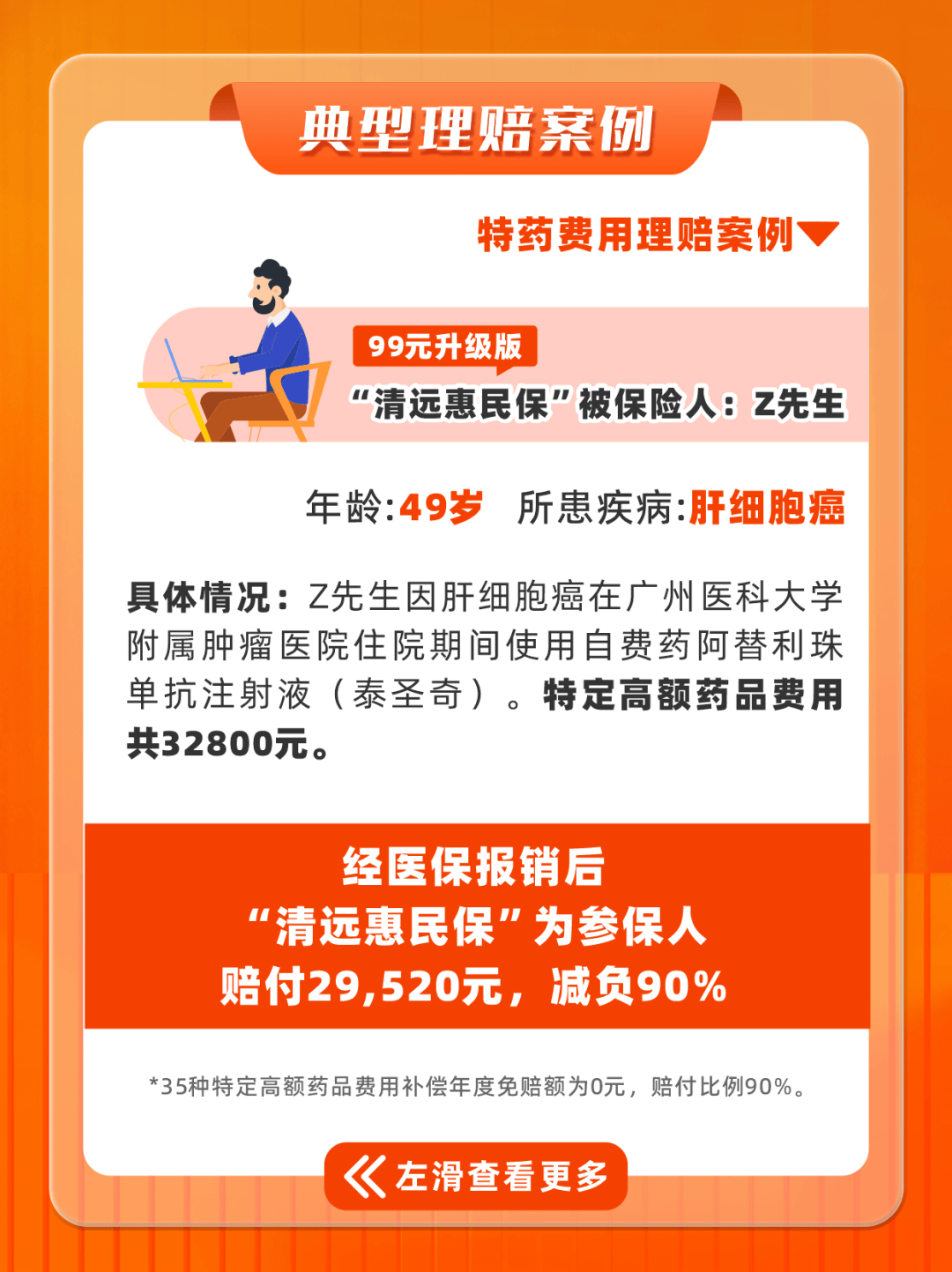最新惠民保医保卡支付方法分析(最方便真实的惠民保如何用医保卡支付方法)