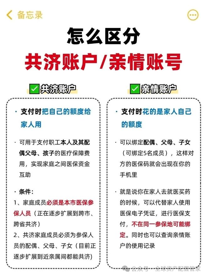最新急用钱医保卡套取联系方式方法分析(最方便真实的24小时医保卡余额回收联系方式方法)