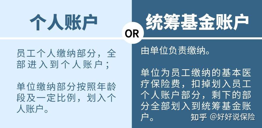 最新找中介10分钟提取医保电话方法分析(最方便真实的医保卡中介方法)
