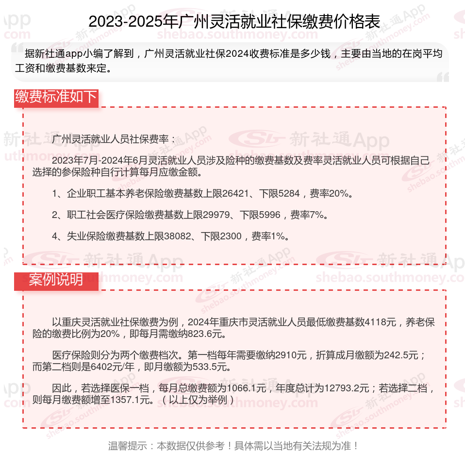 最新社保不想交了可以退吗方法分析(最方便真实的公司交的社保不想交了可以退吗方法)