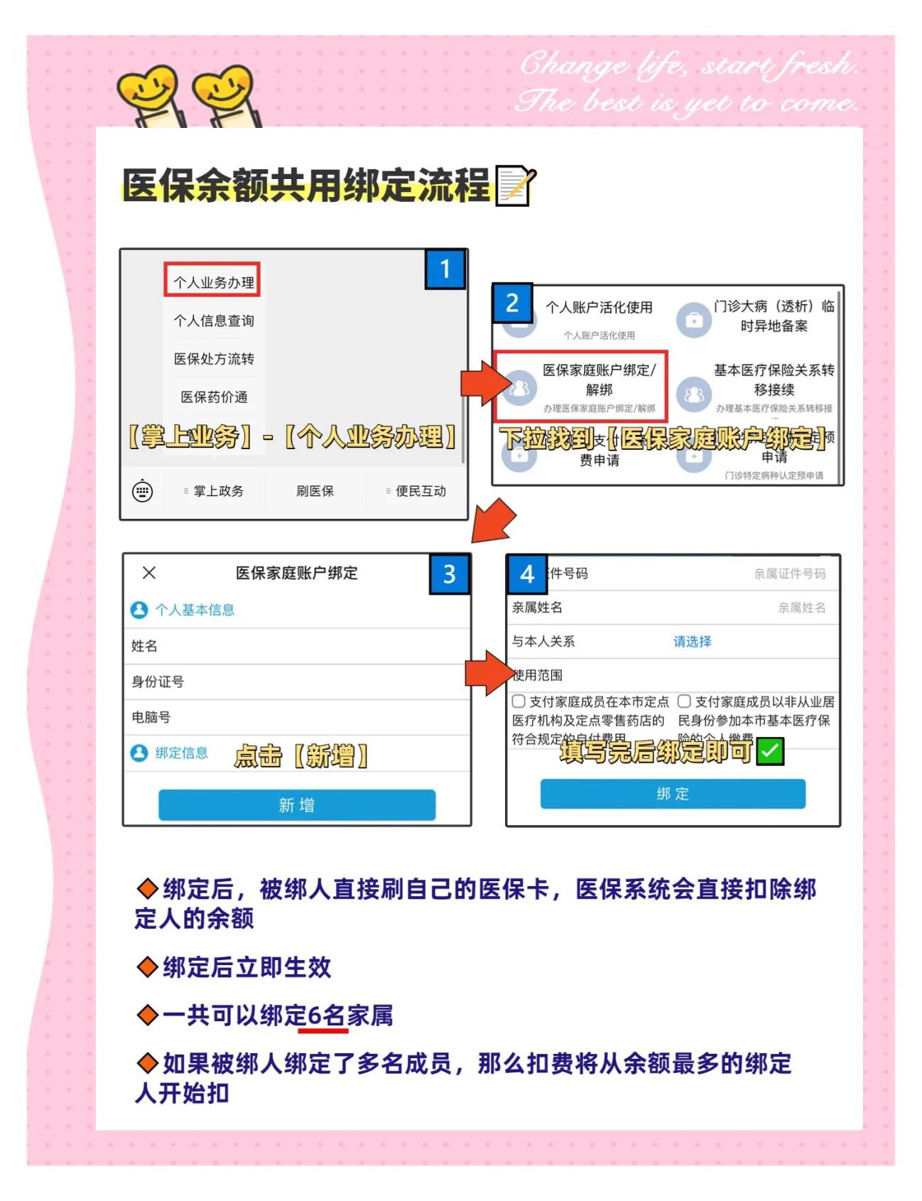 最新深圳医保提取微信方法分析(最方便真实的深圳医保提取微信24小时方法)