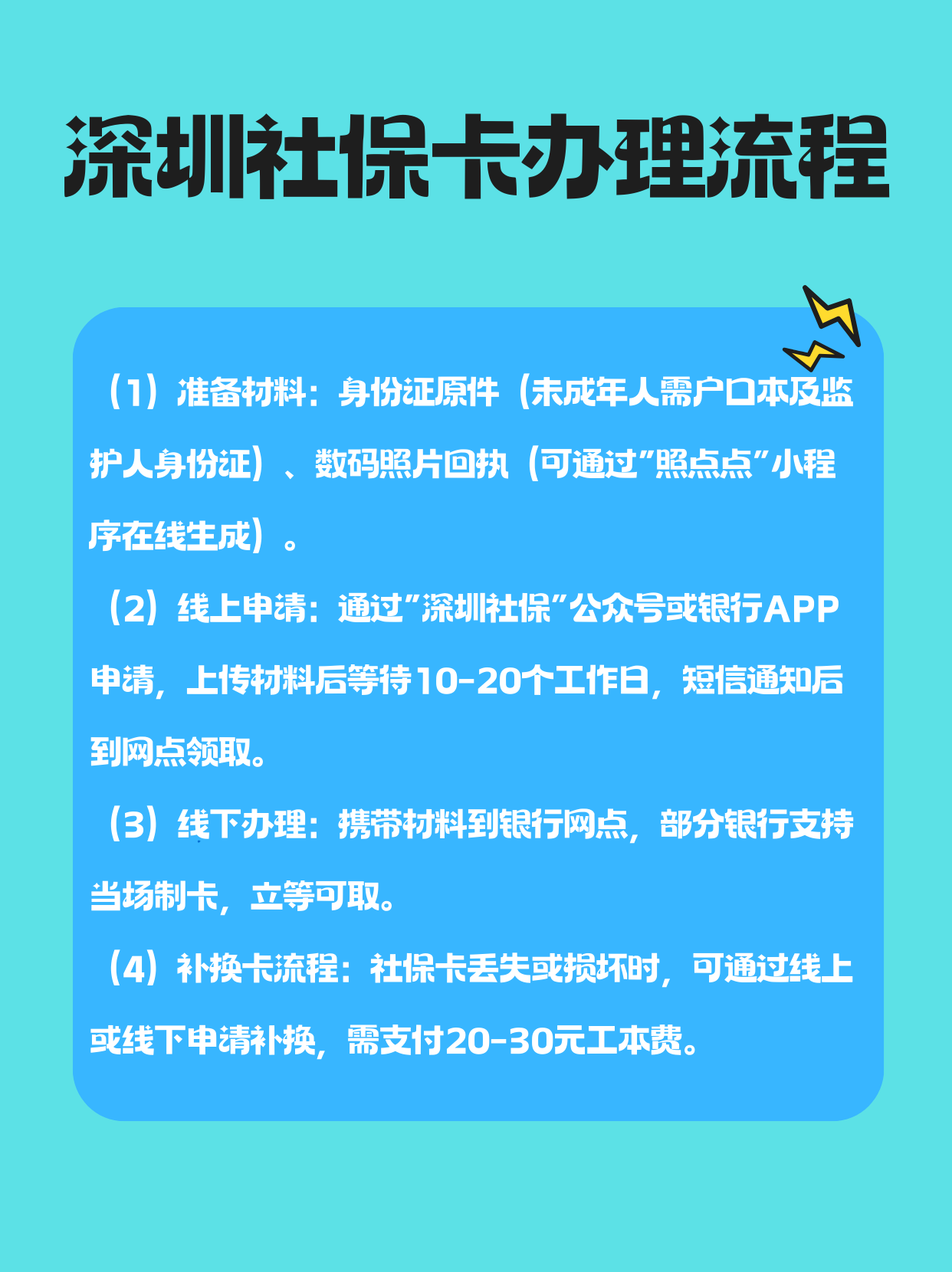 最新医保卡提取手续流程方法分析(最方便真实的医保卡提取的比例是多少方法)