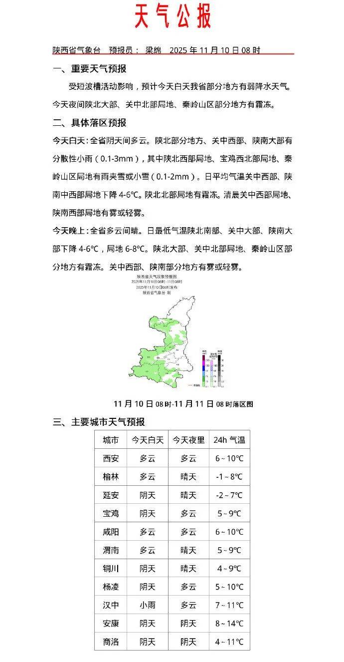 最新西安24小时天气预报方法分析(最方便真实的西安发布最新天气预报新方法)