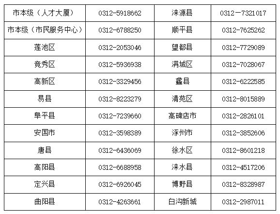 最新医保卡有到期时间吗方法分析(最方便真实的医保卡有到期时间吗现在方法)